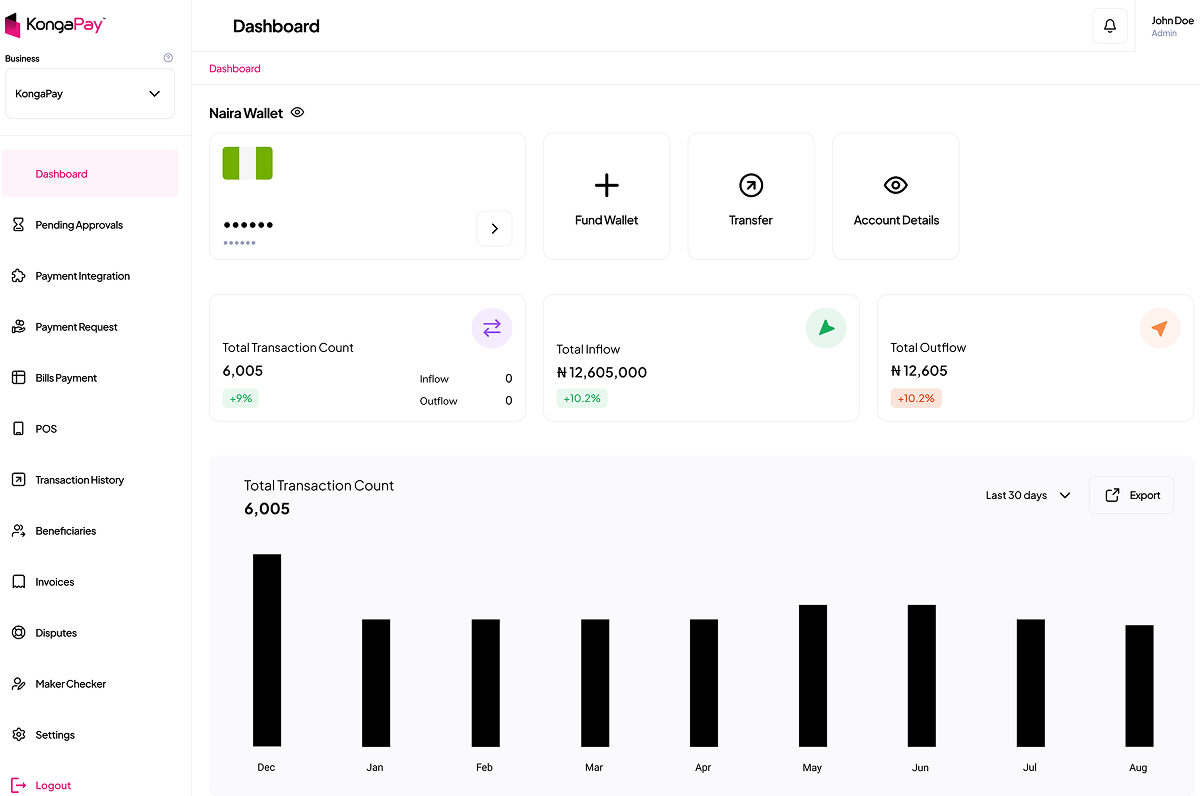 KongaPay admin dashboard